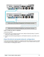 Preview for 47 page of SimpliVity OmniCube CN-1400 Hardware Installation And Maintenance Manual