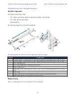 Предварительный просмотр 19 страницы SimpliVity OmniCube CN-2000 Installation And Maintenance Manual