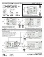 Preview for 3 page of Simply Automated SimplyBrilliant US22-40 Quick Start Manual