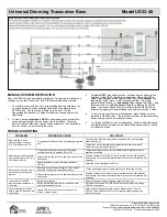 Preview for 4 page of Simply Automated SimplyBrilliant US22-40 Quick Start Manual