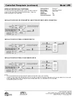 Предварительный просмотр 2 страницы Simply Automated UPB URD Manual