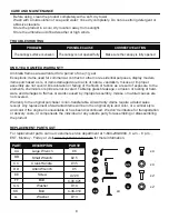 Preview for 8 page of SimplyShade AG35-3037R-LS-6 Manual