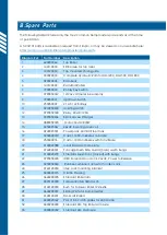 Preview for 52 page of Simpro Dumpmaster User Manual