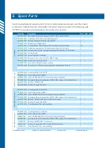 Preview for 28 page of Simpro Microstacker User Manual