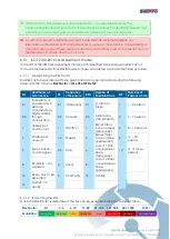 Preview for 31 page of Simpro Microstacker User Manual