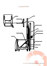 Preview for 7 page of Simpro Multi-Tip 1600 Service Manual