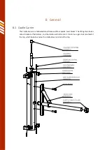 Preview for 22 page of Simpro Multi-Tip 1600 Service Manual