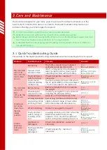 Preview for 18 page of Simpro Multi-Tip MT1200 User Manual