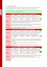 Preview for 36 page of Simpro Multi-Tip MT1200 User Manual