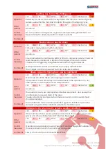 Preview for 37 page of Simpro Multi-Tip MT1200 User Manual