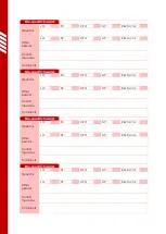 Preview for 38 page of Simpro Multi-Tip MT1200 User Manual