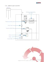 Предварительный просмотр 35 страницы Simpro Multi-Tip MT1600B User Manual