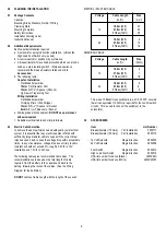 Preview for 4 page of Simpson Lawrence Pacific C1250 Installation, Operation & Maintenance Instructions Manual