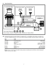 Preview for 7 page of Simpson Lawrence Pacific C1250 Installation, Operation & Maintenance Instructions Manual