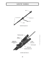 Предварительный просмотр 8 страницы Simpson Strong-Tie Quik Stik Operator'S Manual