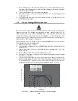 Preview for 18 page of Simpson 260-6LPM Instruction Manual