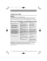 Preview for 14 page of Simpson 52C850 User Manual