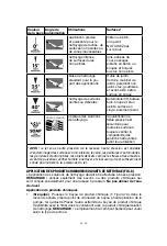 Предварительный просмотр 39 страницы Simpson 61043 Instruction Manual