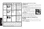 Предварительный просмотр 40 страницы Simpson 61129 Instruction Manual