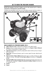 Предварительный просмотр 10 страницы Simpson ALH4240 Instruction Manual