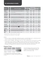 Предварительный просмотр 11 страницы Simpson EZI Sensor SWT801 User Manual