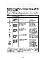 Preview for 35 page of Simpson MS60753 Instruction Manual