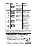 Preview for 58 page of Simpson MS60753 Instruction Manual