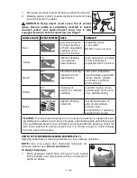 Preview for 13 page of Simpson MSH3125 Instruction Manual