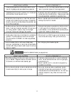 Preview for 3 page of Simpson MSV2600 Operator'S Manual