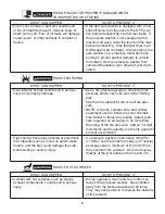 Preview for 6 page of Simpson MSV2600 Operator'S Manual