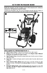 Preview for 10 page of Simpson MSV2723-S Instruction Manual