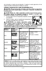 Preview for 59 page of Simpson MSV2723-S Instruction Manual