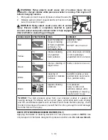 Preview for 14 page of Simpson MSV3024-I Instruction Manual