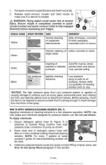 Preview for 13 page of Simpson MSVK2723 Instruction Manual