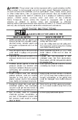 Preview for 3 page of Simpson PSK4033 Instruction Manual