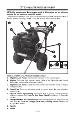 Preview for 10 page of Simpson PSK4033 Instruction Manual