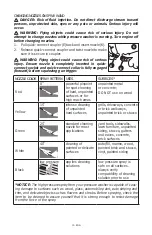 Preview for 13 page of Simpson PSK4033 Instruction Manual