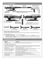 Preview for 2 page of Simpson QUIK DRIVE QDBDT75 Operating Instructions