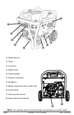 Preview for 12 page of Simpson SCGH5500 Use And Care Manual