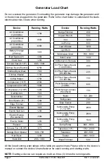 Preview for 23 page of Simpson SCGH5500 Use And Care Manual