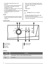 Preview for 4 page of Simpson SSF6106W User Manual