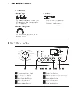 Preview for 6 page of Simpson SWF10732 Instruction Booklet