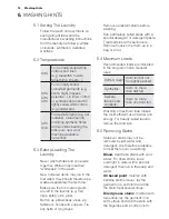 Preview for 16 page of Simpson SWF10732 Instruction Booklet