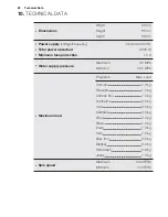 Preview for 28 page of Simpson SWF10732 Instruction Booklet