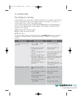 Preview for 22 page of Simpson SWF1076 EZI SENSOR Instruction Booklet