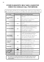 Preview for 32 page of Simpson SWT1023A User Manual