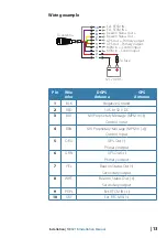 Preview for 13 page of Simrad 000-11640-001 Installation Manual