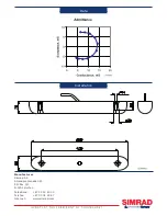 Preview for 2 page of Simrad 120-2X50 -  REV A Datasheet