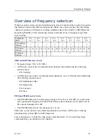 Preview for 23 page of Simrad 396791 Installation Manual