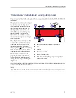 Предварительный просмотр 53 страницы Simrad 398445 Installation Manual